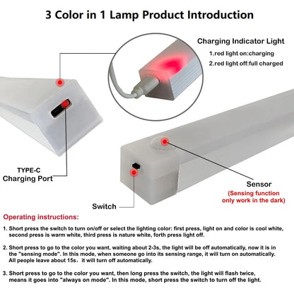 Motion Sensor Wireless LED Night Light USB Rechargeable Long Strip Bar Lamp for Kitchen Cabinet Wardrobe Bedside Staircase Tube